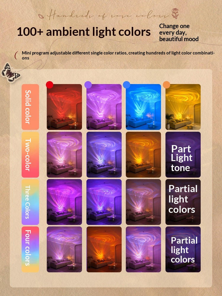 Rose Starlight Lamp  Atmosphere Projector Lighting Cloud Culture St Pete - lifestyle